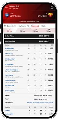 Signup Navigation Image for Slide 13