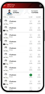 Messages Navigation Image for Slide 6