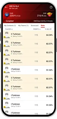 Profile Navigation Image for Slide 9